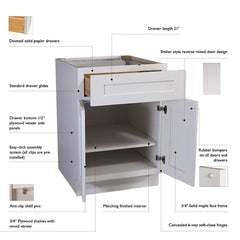 Design House Brookings Assembled Shaker Style Base Kitchen Cabinet (36" x 34.5" x 24"), Sherwin Williams White