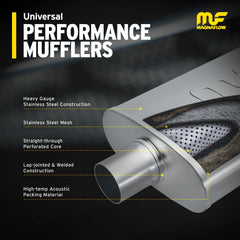 MagnaFlow Muffler Mag SS 14" x 4" x 4", 2.25" x 2.25" C/C