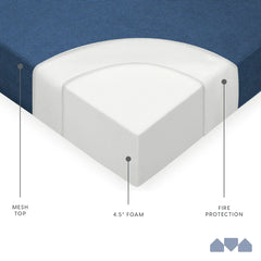 Tri-Fold Foam Folding Mattress and Sofa Bed for Guests - Queen 78 x 58 x 4.5 Inch